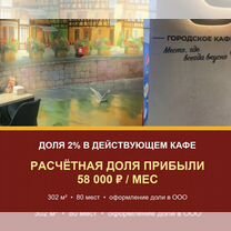 Совладелец действующего заведения — 80 мест, Атырау