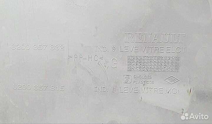 Карта двери передней левой Renault Kangoo