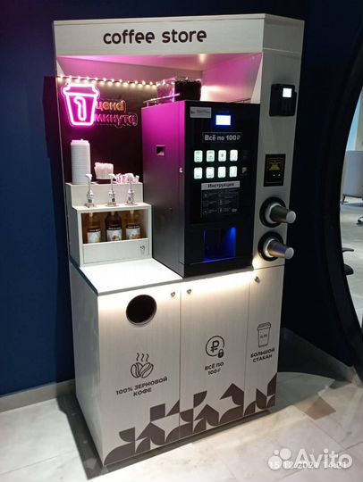 Кофейный аппарат готовый бизнес
