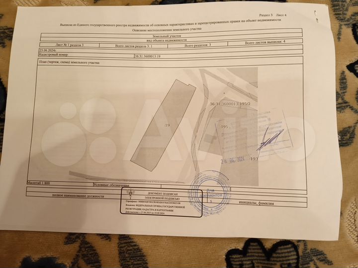 Участок 15 сот. (ИЖС)