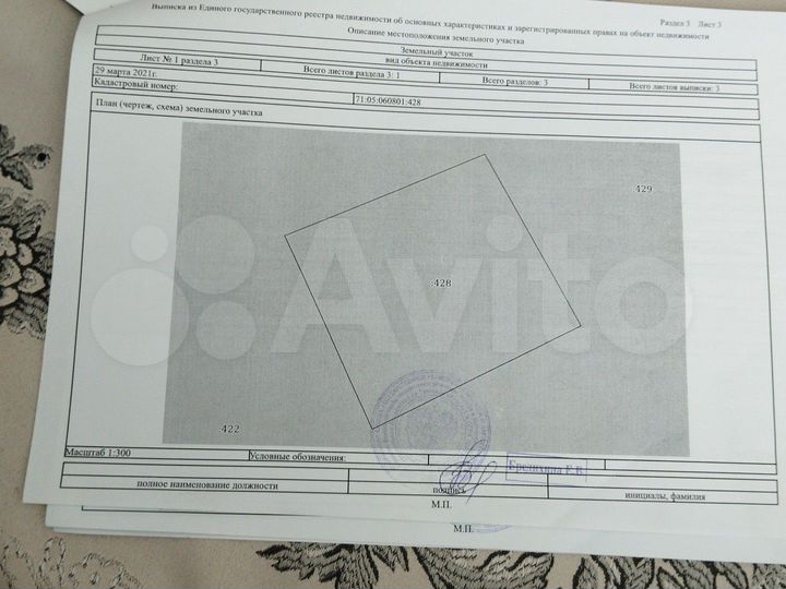 Участок 100,28 га (СНТ, ДНП)