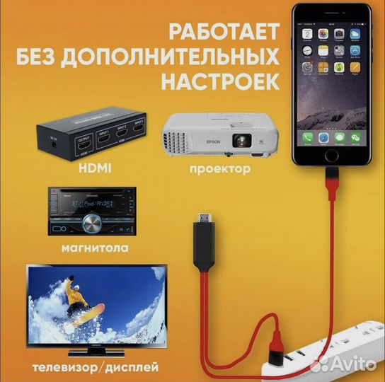 Переходник iPhone на hdmi