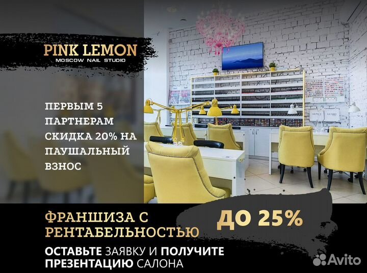 Прибыльный бизнес
