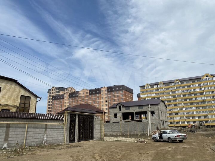 Участок 8 сот. (ИЖС)