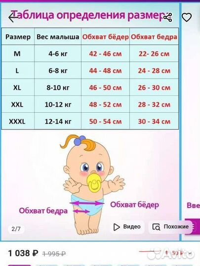 Плавки - подгузник многоразовые