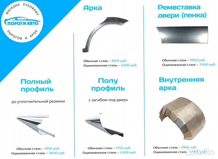 Пороги Mazda 323 4(BG) F