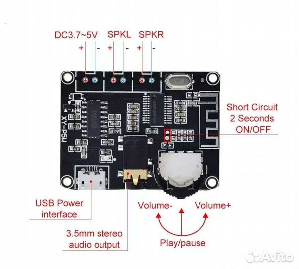 Блютуз стерео-модуль с усилителем 2 по 5Вт