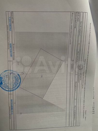 Участок 15 сот. (ИЖС)