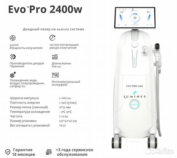 Аппарат для эпиляции Лю-Минес эвопро 2400в