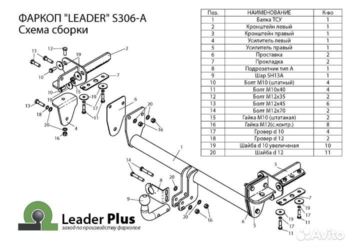 Фаркопы на Subaru Forester