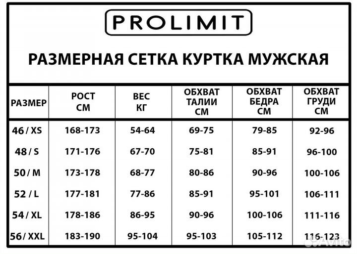 Гидрокуртка мужская prolimit Splash синий/черн