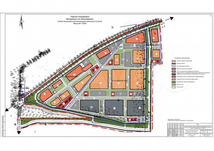 Участок 5 га (промназначения)