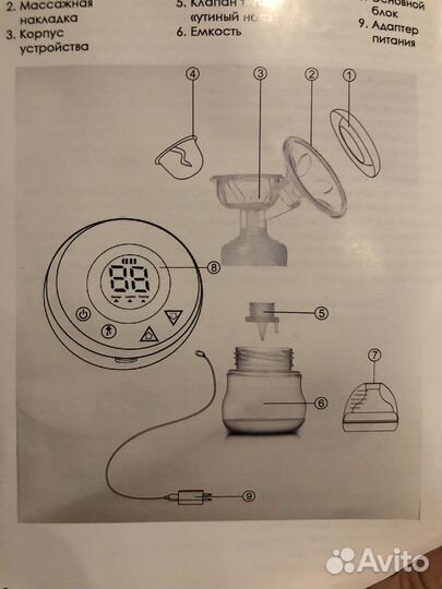 Молокоотсос kunder