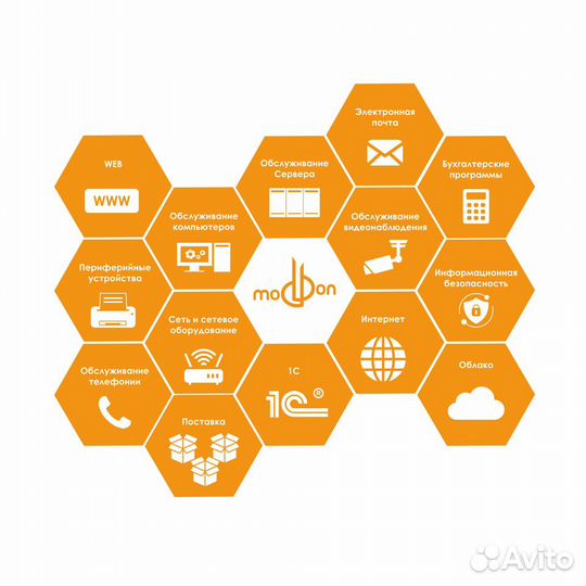 Обслуживание компьютеров, серверов, ит-аутсорсинг