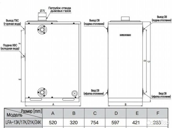 Дизельный котел Navien