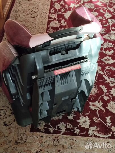 Детское автокресло 15 до 36 кг