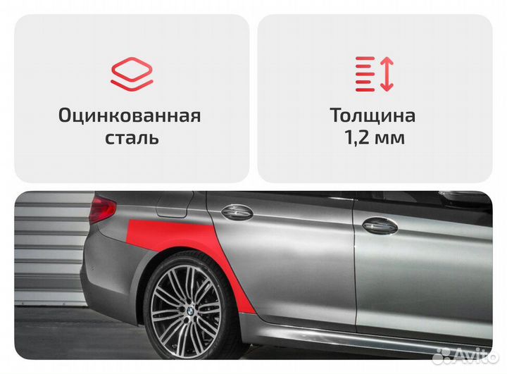 Задняя арка Volvo S60 I (2000–2009)