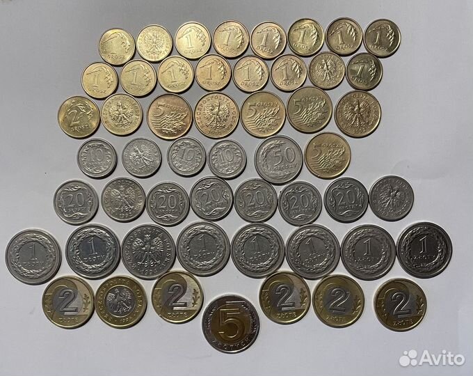 Монеты Европы (1) Польша-Чехия