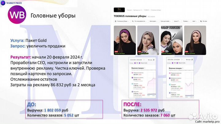 Бизнес на wildberries и ozon под ключ. С договором