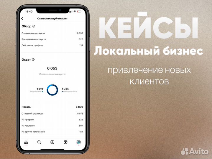Рилсмейкер Видеосъемки для социальных сетей Reels