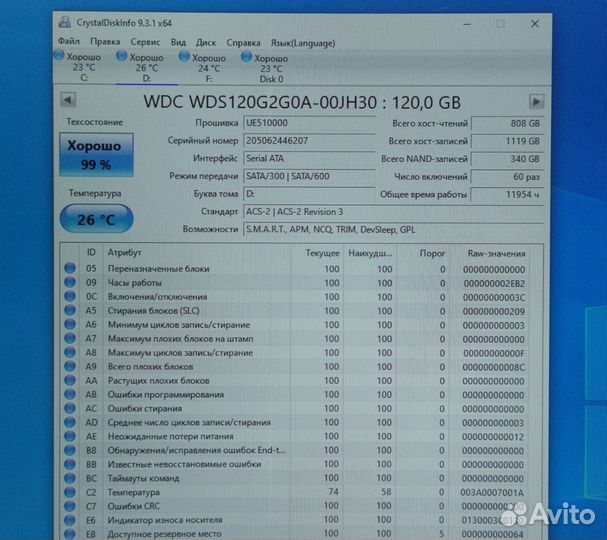 Ssd диски 120gb (SATA 2.5)