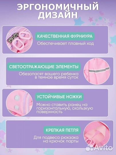 Рюкзак школьный для девочки