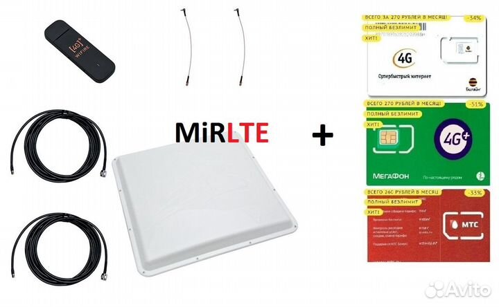 Модем 4G Huawei E3372 с внешней антенной Все Сим