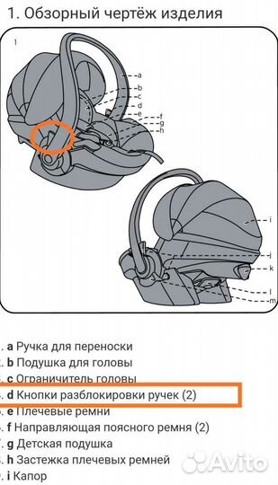 Фиксатор Кнопки разблокировки ручек для besafe