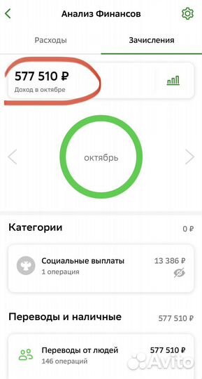 Обучению по открытию онлайн-магазина с 0