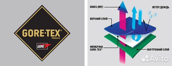 Lowa Renegade GTX MID Ws Трекинговые