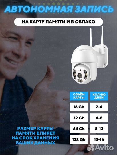 Камера видеонаблюдения XY-A6 Full HD