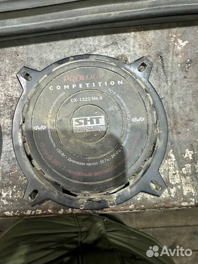 Динамики Prology competition