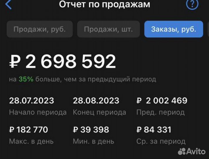 За руку выведу на Wildberries