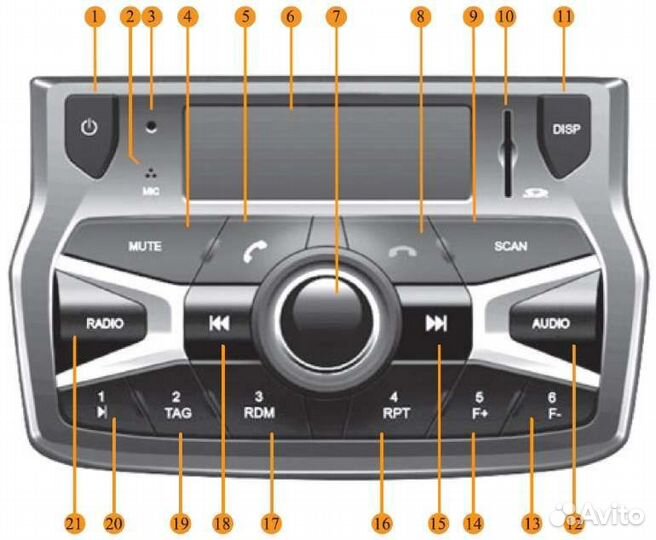 Магнитола в авто
