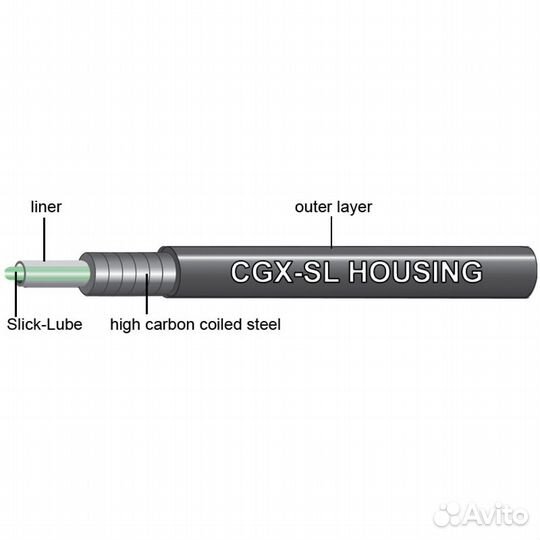 Рубашка троса тормоза Jagwire CGX-SL, 5 метров, ди
