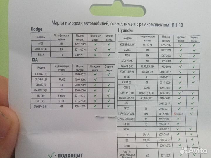 Ремкомплект ограничителей двери