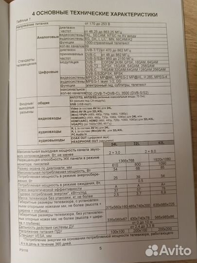 Телевизор 24 дюйма