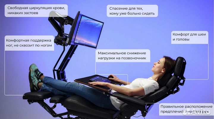 Киберстанция EasyWorkStation