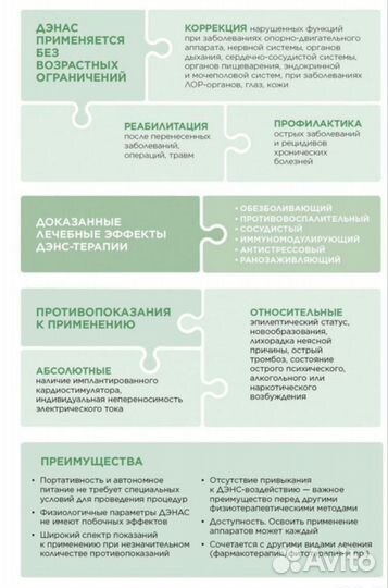 Динамическая нейростимуляция