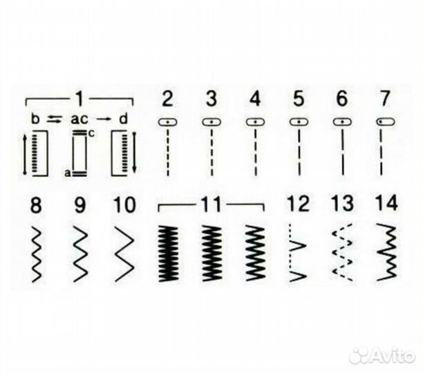Швейная машина Brother lx1400s