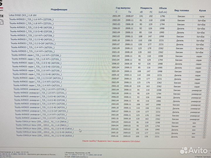 Тормозные колодки avensis, corolla