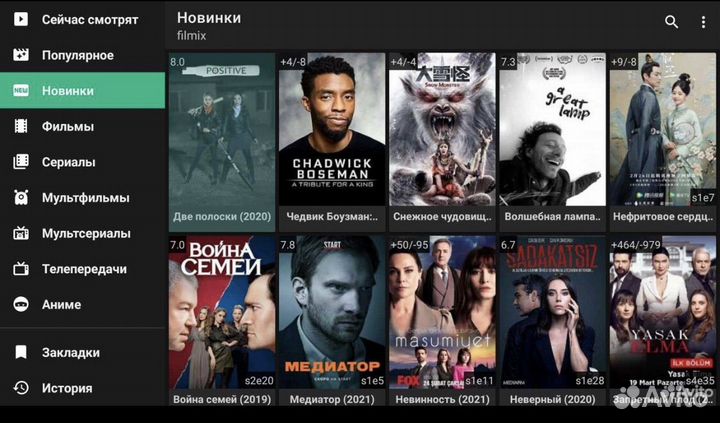 Андроид смарт тв приставки X96Q