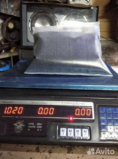 Уголь активированный кокосовый