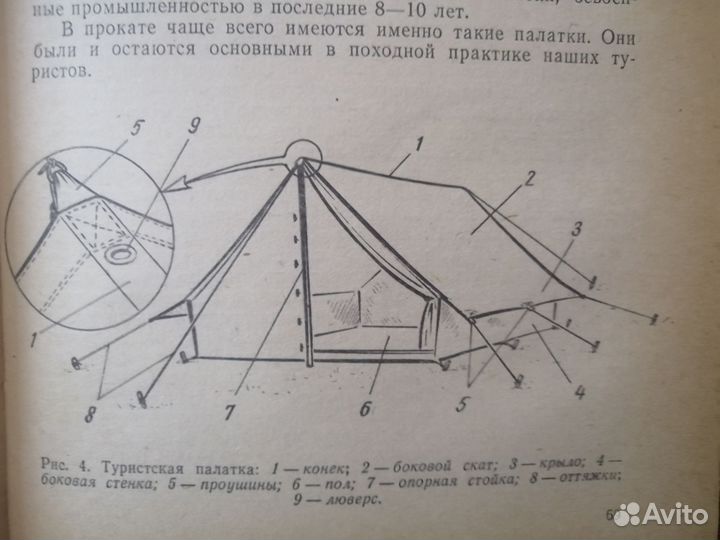 Азбука туризма (К. В. Бардин)