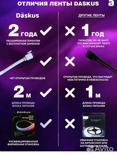 Светодиодная лента 30 метров