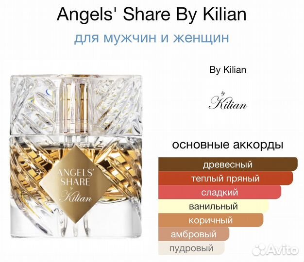 Духи Killian Angel's share распив
