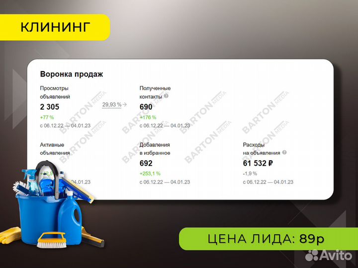 Авитолог / Грамотное продвижение Вашего бизнеса