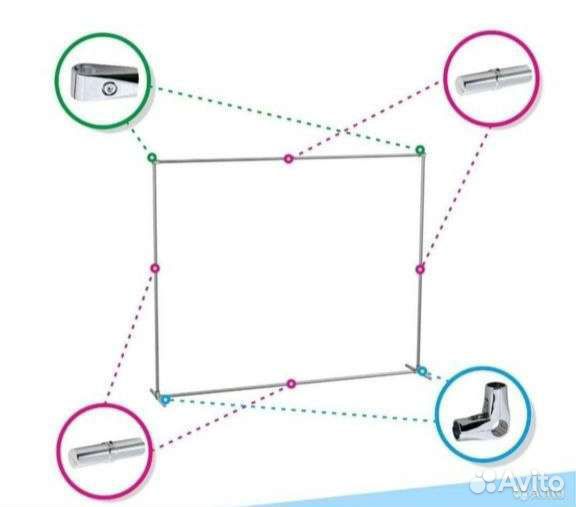 Пресс-волл в аренду