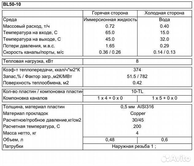 Теплообменник для Майнинга 8 кВт