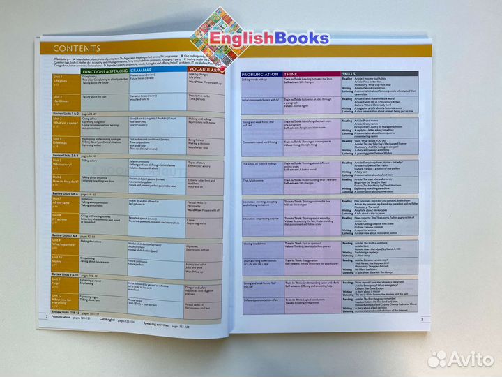 Think 3 комплект (SB,WB,CD) новые в плёнке